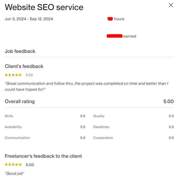 Nivrt Digital Studio seo ilearning