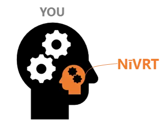 Customer Success – “Inner-you”