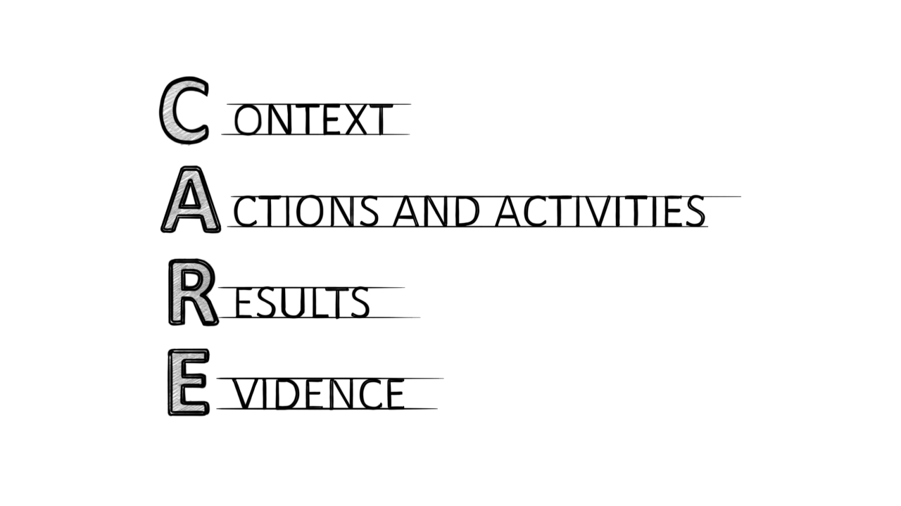 How to use the CARE Technique for Value Assurance when working with customers and stakeholders